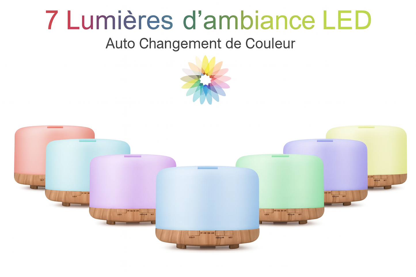 Diffuseur d’huiles essentielles à ultrasons avec télécommande
