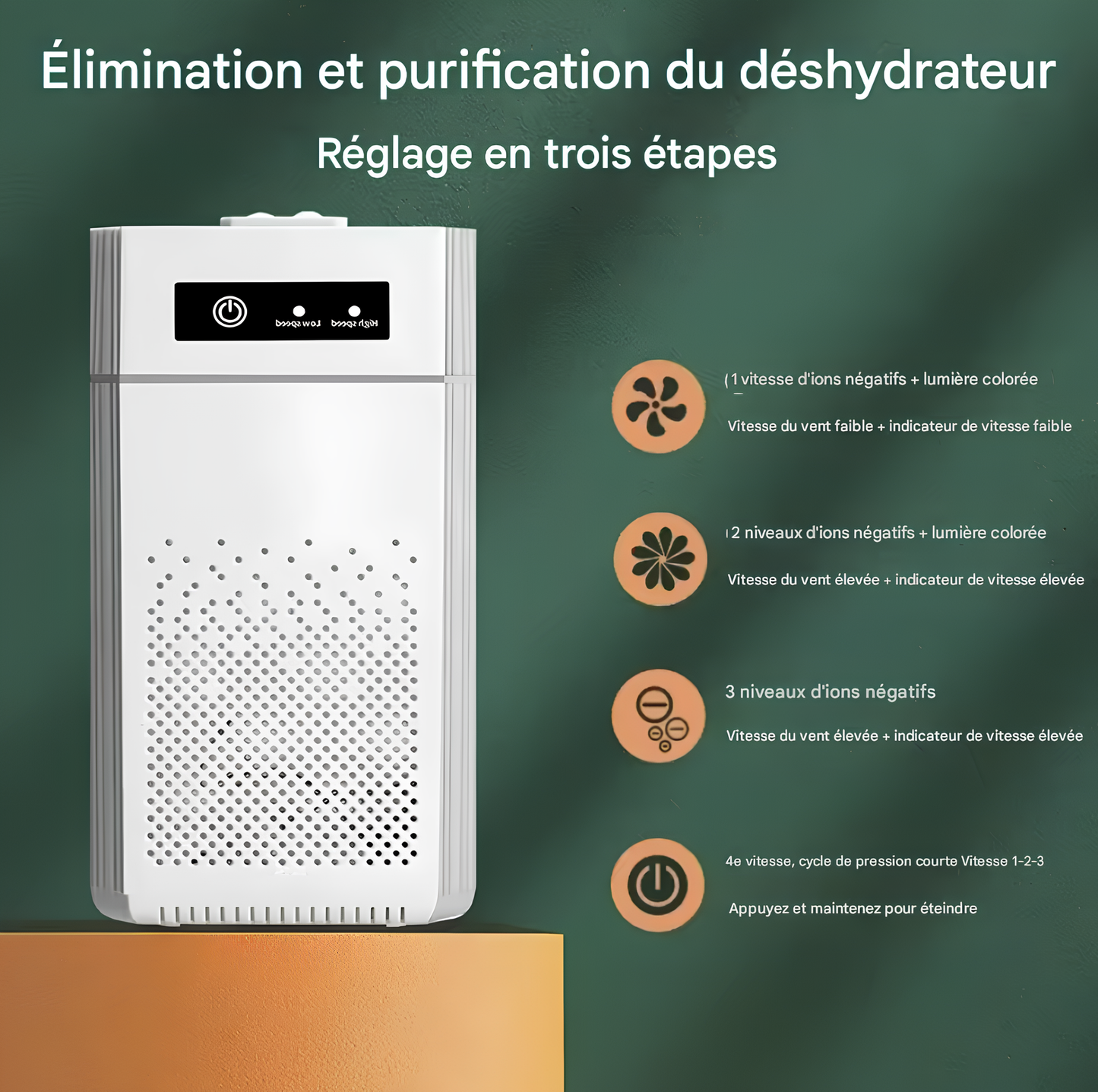 Purificateur d’Air USB Compact
