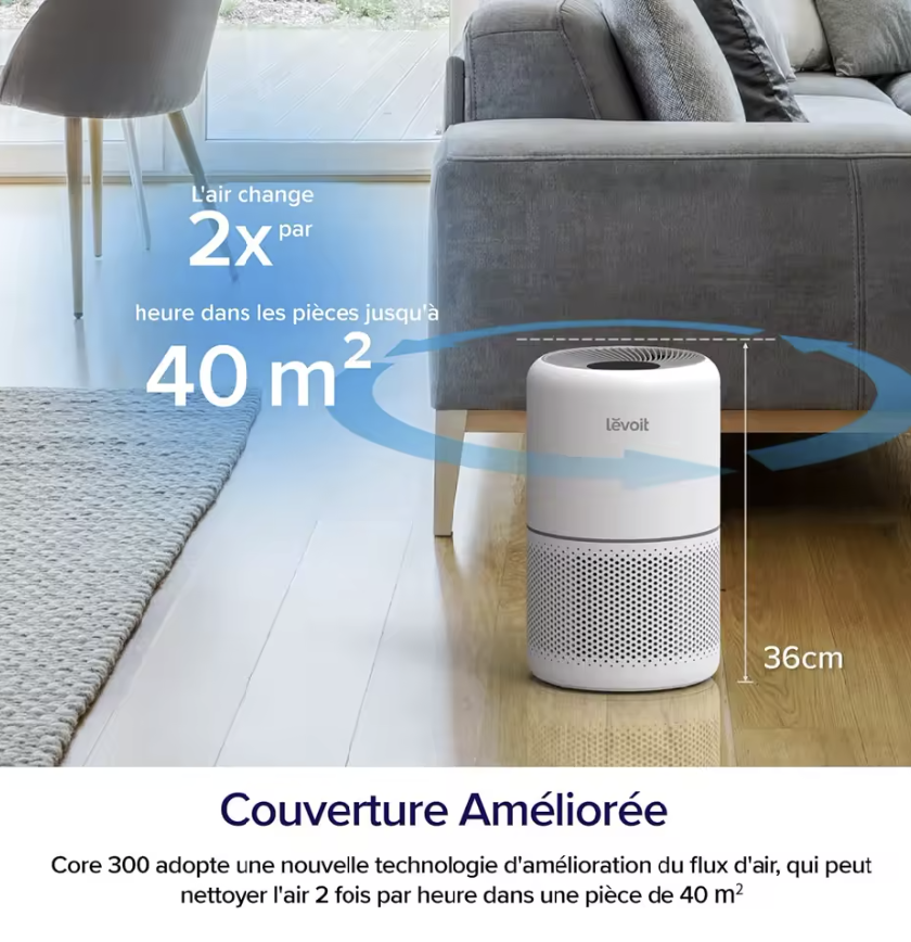 LEVOIT Purificateur d’Air Maison Core 300