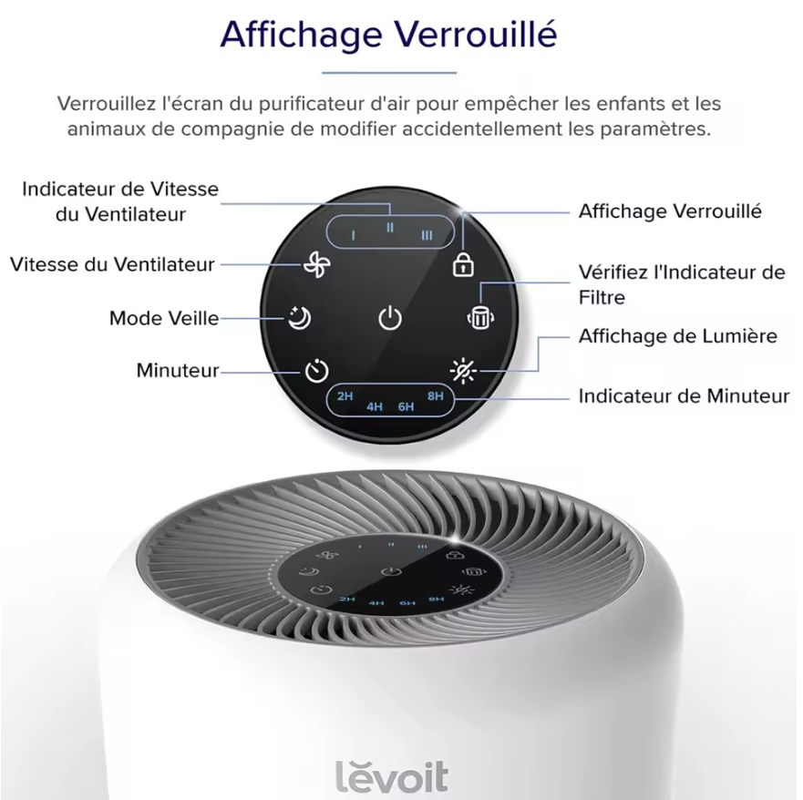 LEVOIT Purificateur d’Air Maison Core 300