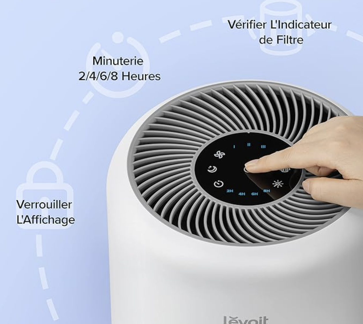 LEVOIT Purificateur d’Air Maison Core 300