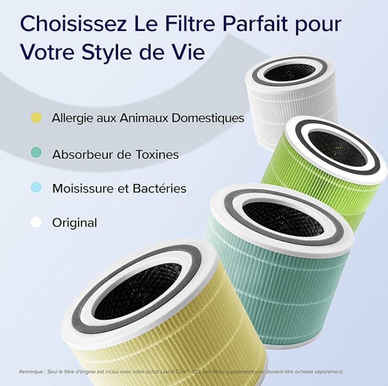 LEVOIT Purificateur d’Air Maison Core 300