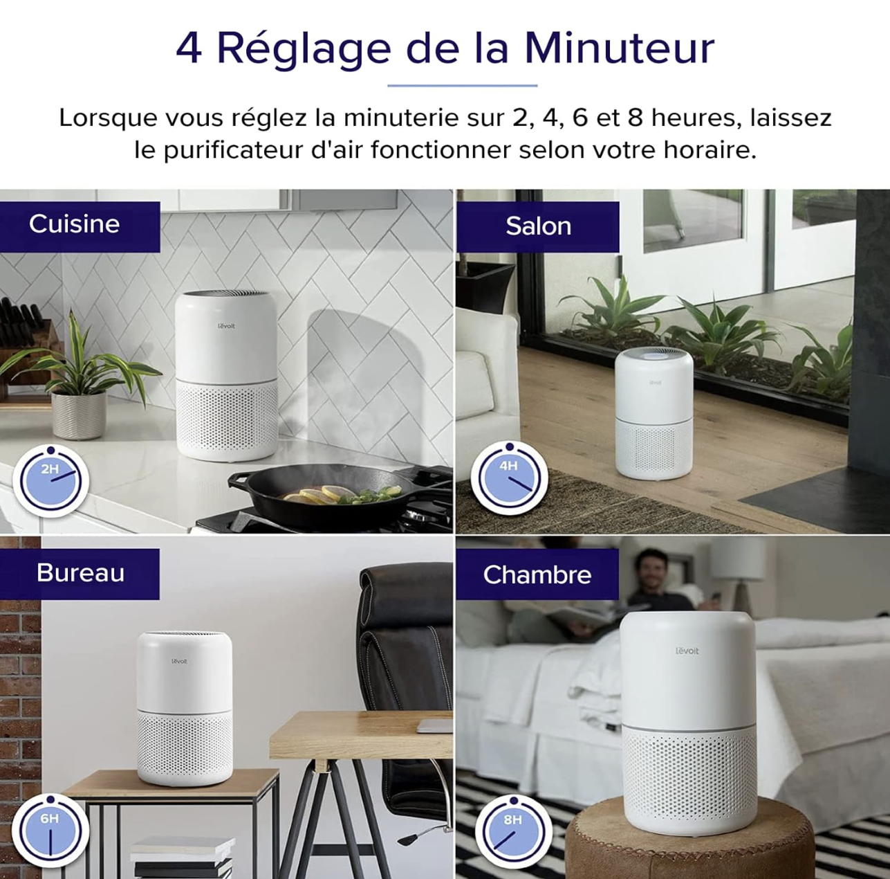 LEVOIT Purificateur d’Air Maison Core 300